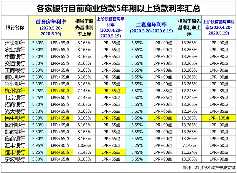 广州市白云区全款车贷款攻略.车贷全款与分期的对比.如何选择最合适的车贷方式